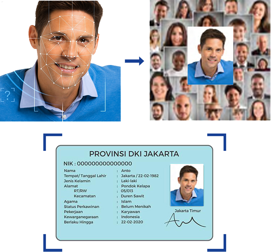 Port Face Recognition